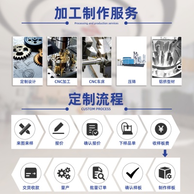 CNC steering gear processing, mechanical hardware, precision parts, five-axis CNC lathe, non-standard parts customization manufacturer