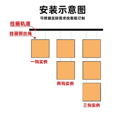 Wire track strip painting hanger painting hook hanging rope gallery art exhibition adjustable painting hanging line lighting hardware hanging line