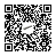 Product QR code