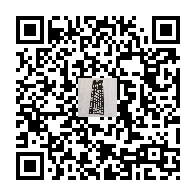 Product QR code