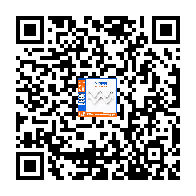 Product QR code